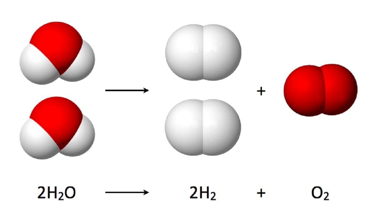 ¿Qué es la química 2H2O?