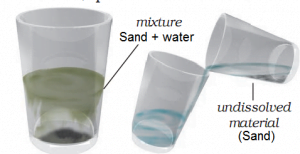 question 5 separate sand and water from their mixture