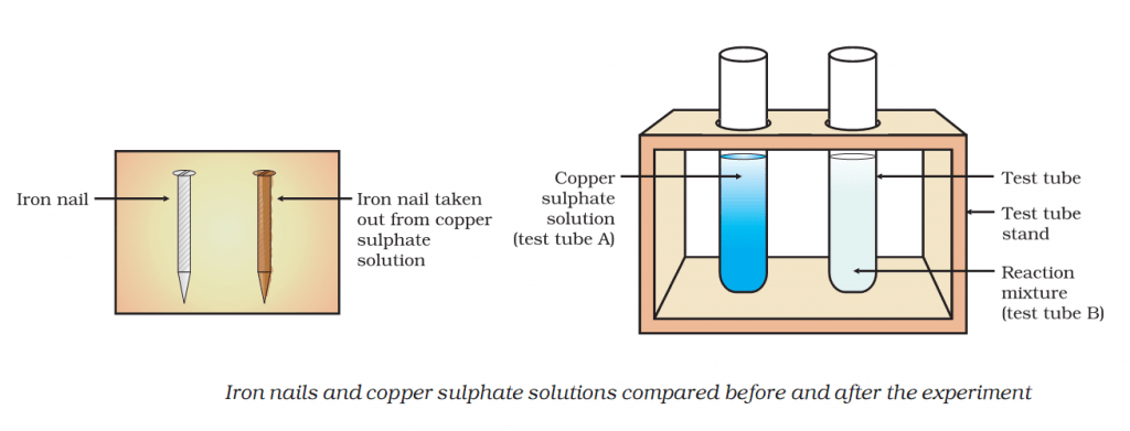 displacement reaction between iron and copper sulphate