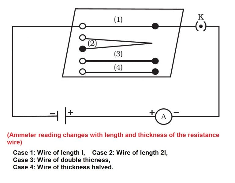 Activity 12.3 Class 10 Science Electricity - Studdy