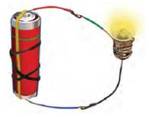 bulb circuit completed